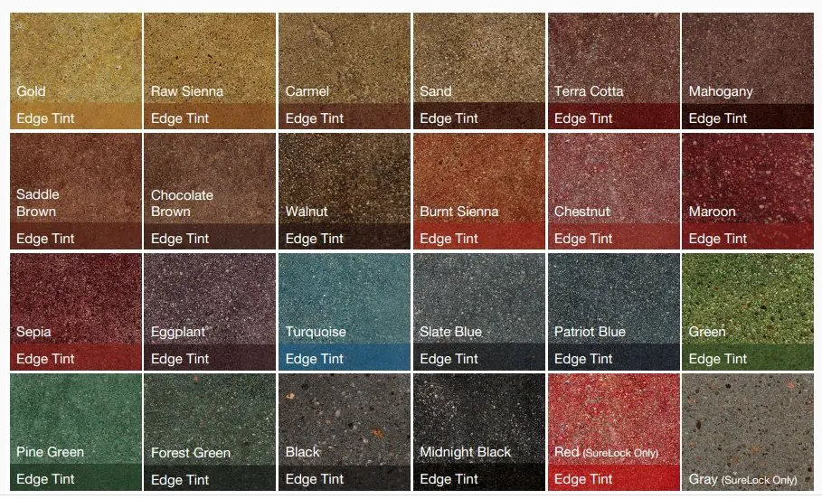 STAIN OPTION CHART