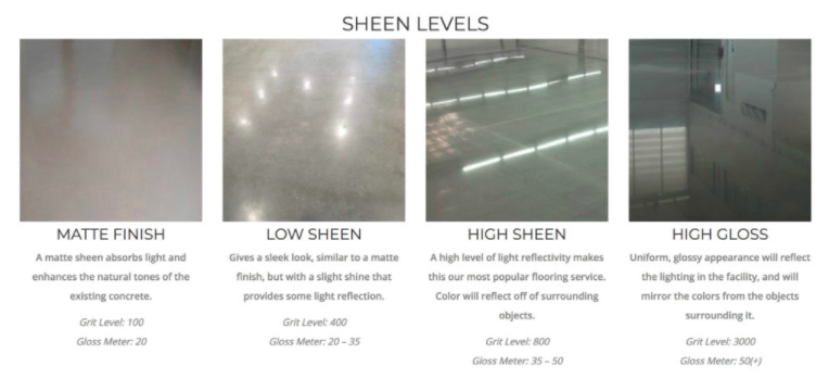 Sheen Levels